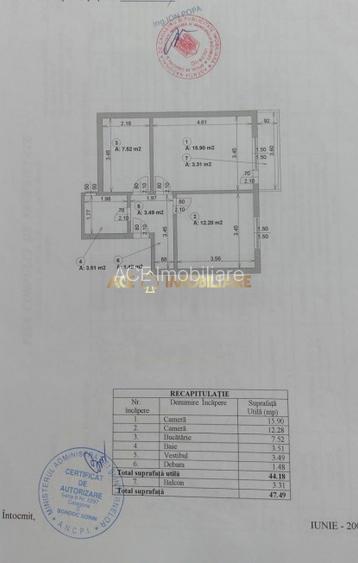2 Camere de vanzare | Giurgiului | Comision 0% | Mobilat - Utilat - 12