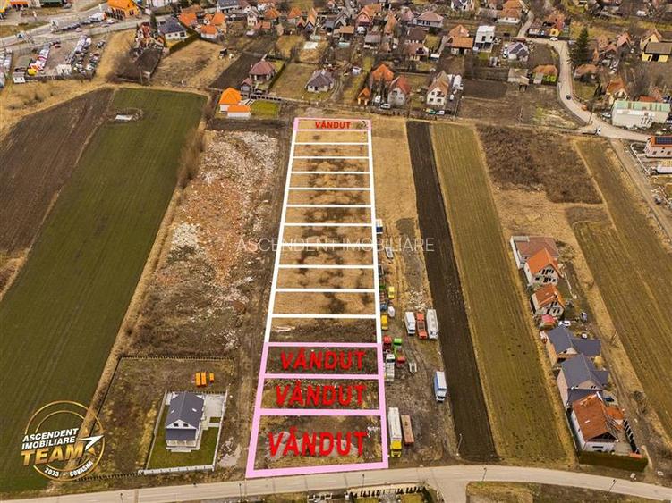 FILM! Terenuri intravilane de 680mp de vanzare, cu utilitati, Targu Secuiesc - 4