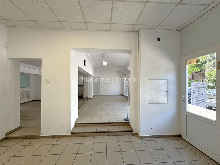 Spatiu Comercial | Piata Covasna | Berceni | parcare | COMISION 0% | - 2