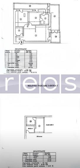 VANZARE 3 CAMERE | AVIATIEI | PARTER | CURTE PROPRIE | PARCARE | 100MP - 1
