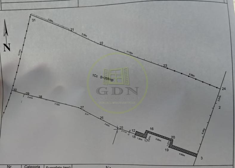 Teren intravilan, 398mp , Central , zona Piata Mare