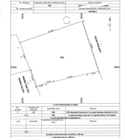 Teren intravilan 369 mp | Calea Giulești Zona M3 | POT 60% | CUT 2,5