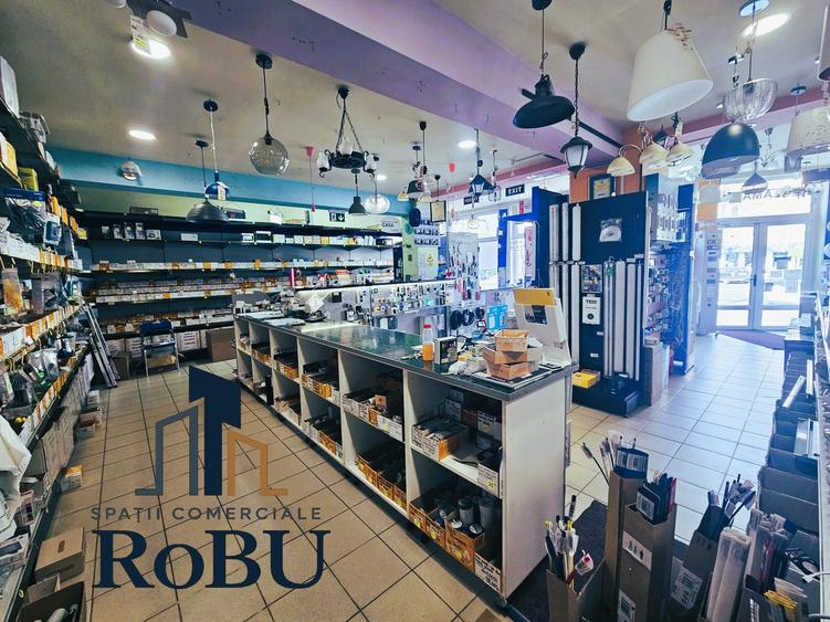 Spatiu comercial in Brasov # RoBU Spatii Comerciale