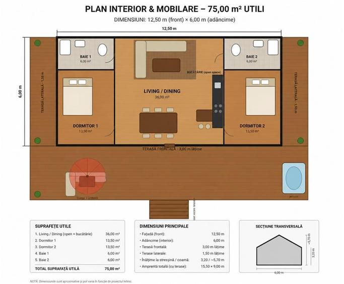 Bran Mountain Retreat – Doar 3 vile exclusiviste în inima Branului