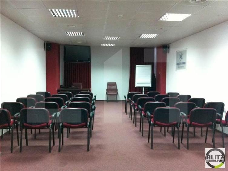 Spatiu birouri Clasa A, 873 mp, zona de interes!