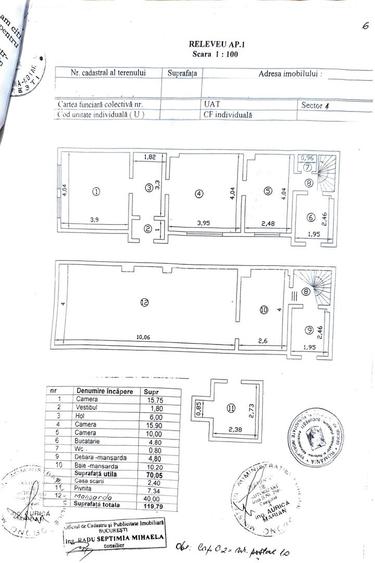 Birou amenajat | Mobilat si utilat | Cladire consolidata si renovata - 1