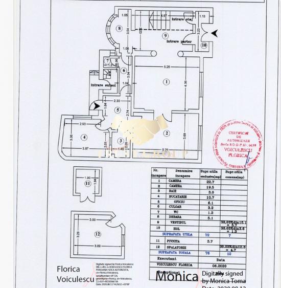 - Vila Victoriei Apartament 3 camere