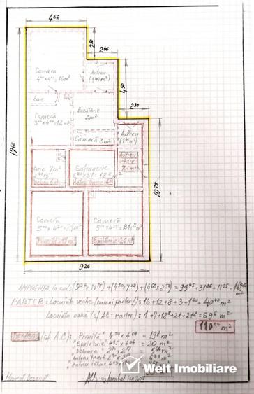 Casa cu posibilitate de reconversie, front la doua strazi - Dambu Rotund - 4