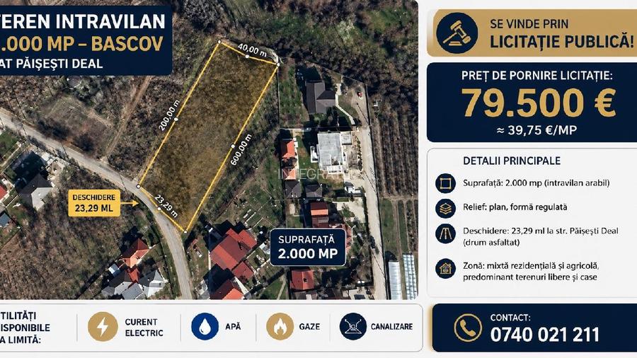Teren intravilan 2.000m², Bascov - Arges - 2