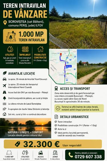 Teren 1000 mp de vanzare