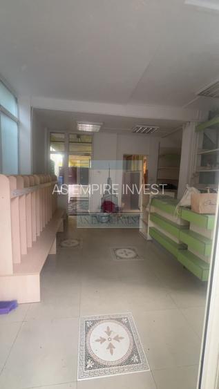 Spațiu comercial de închiriat/ zona Bartolomeu - 24