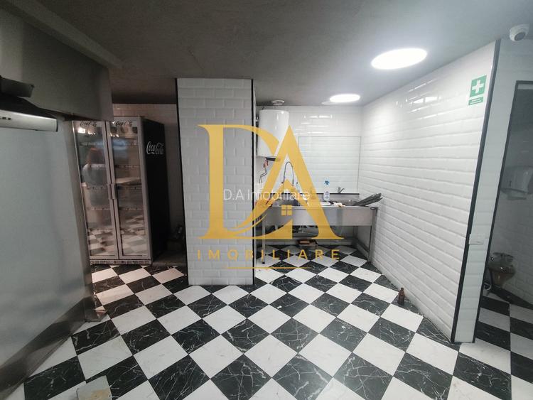 Spatiu comercial in zona Baba Novac - 18