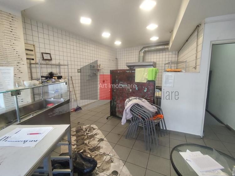 Spatiu comercial de inchiriat (Horeca) in zona Cotroceni - 19