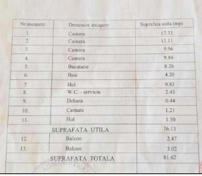 Timpuri Noi-Calea Vacaresti-apartament 4 camere - 9