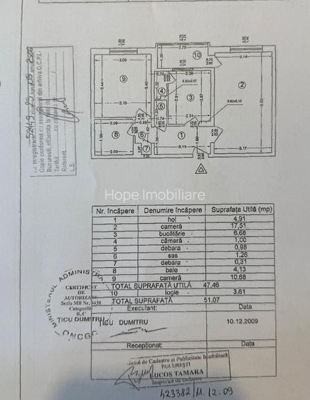 Basarabia - Apartament 2 camere , centrala proprie - 10