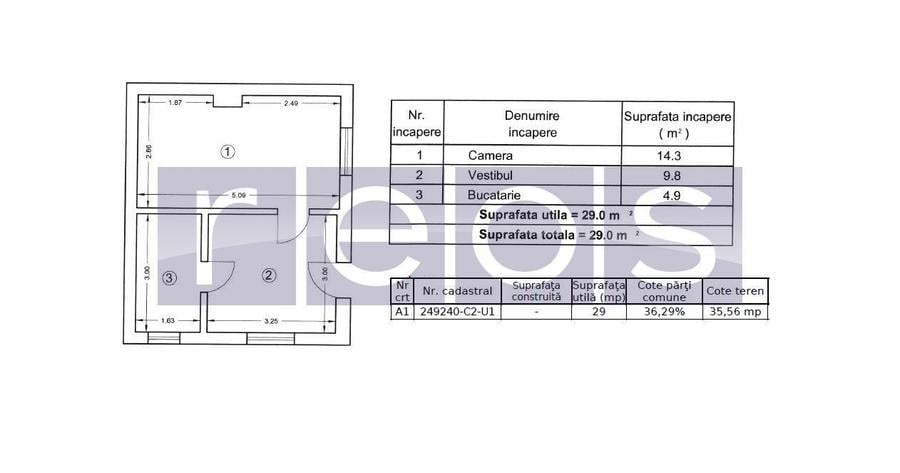 VANZARE CASA 2 CAMERE 35MP + TEREN 36MP CURTE COMUNA PIATA VICTORIEI ROMANA - 17
