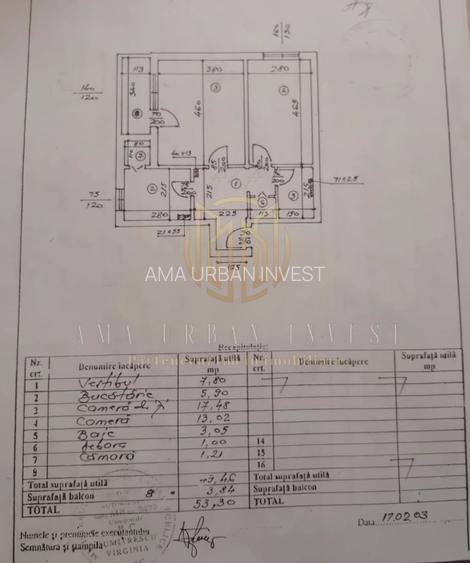 Dristor metrou 1 minut 2 camere 54mp - 5