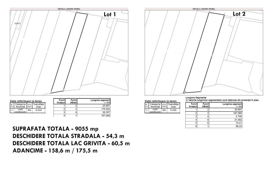 Teren Sisesti 9055 mp teren superb deschidere str lac 60 m - 4