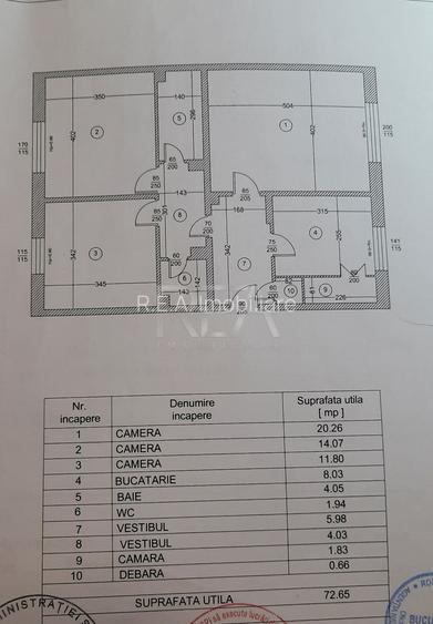 Apartament 3 Camere - Sebastian - 13