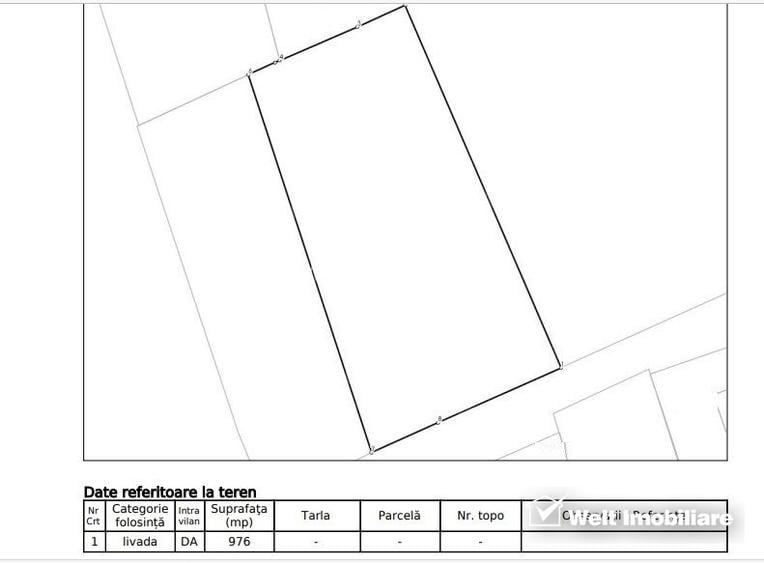 Teren de vanzare, 976 mp, Dambul Rotund - 5