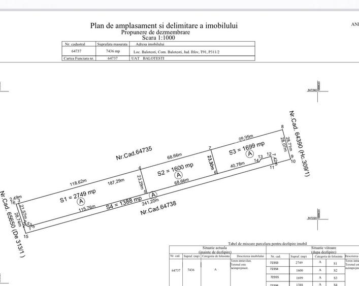 Balotesti  Central Amurgului  850-3400mp - 9
