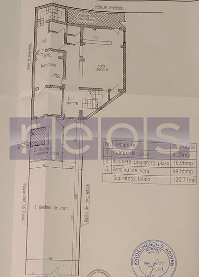 VANZARE SPATIU | P+1 | ZONA UNIVERSITATE - 10