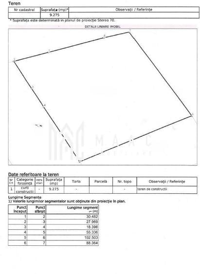Teren intravilan 9275 mp I Constructii I Investiție I Sibiu - 3