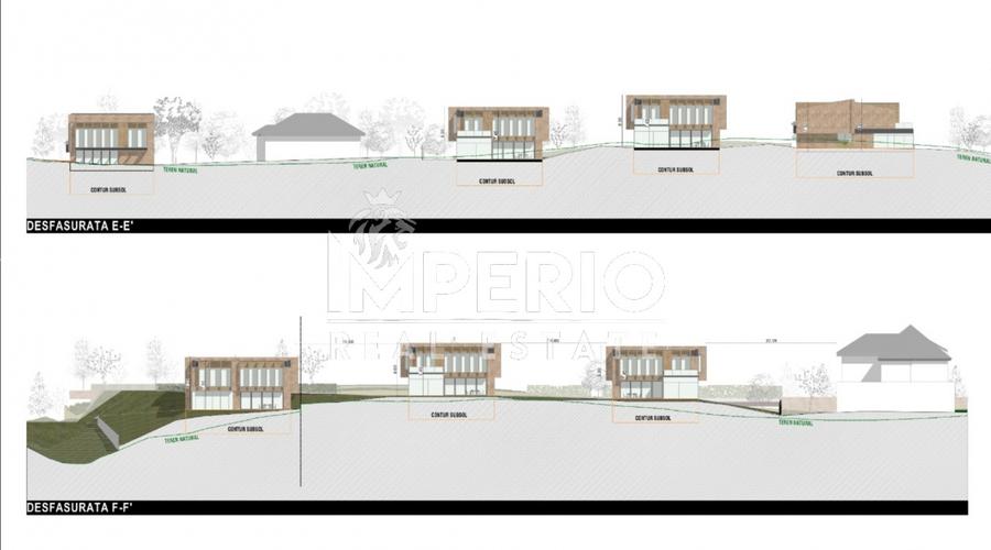 Teren de 9.444m la cca. 800m de Casa de Cultura Cluj-Napoca! - 4