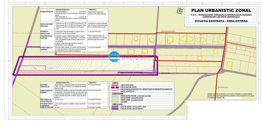 Teren intravilan de vanzare in Iasi, zona Breazu - 6