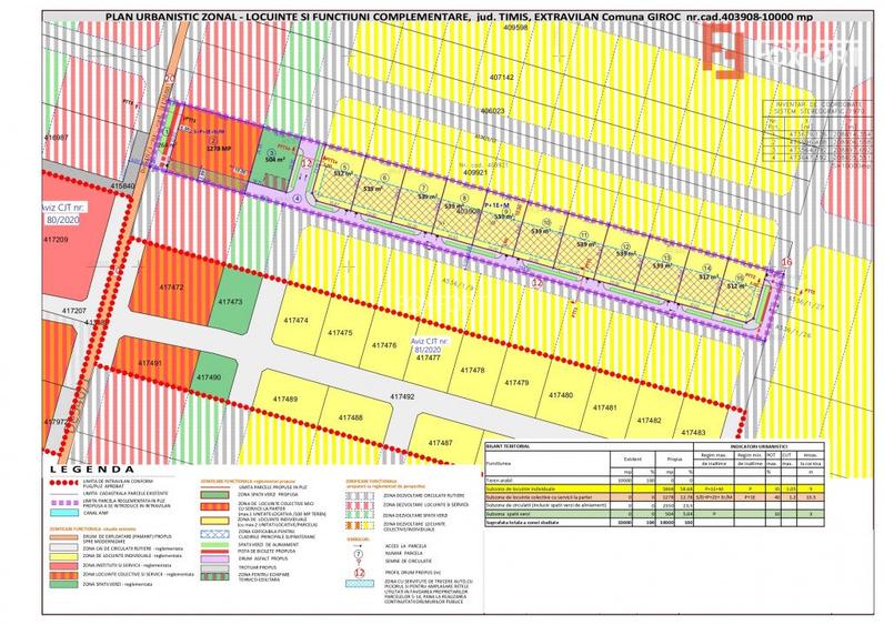 Teren de bloc 1.278mp cu PUZ in lucru - Ideal pentru Investitii - 3
