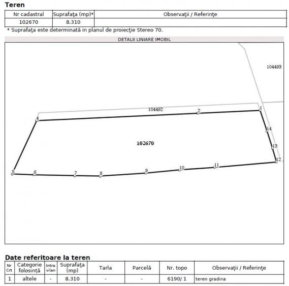 Teren 8,310 mp Sohodol, Bran, jud. Brasov - 3