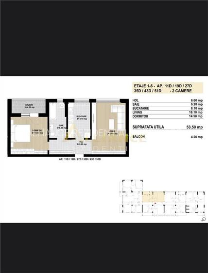 Grand Arena Mall /Ap cu 2 Cam Decomandat - 7