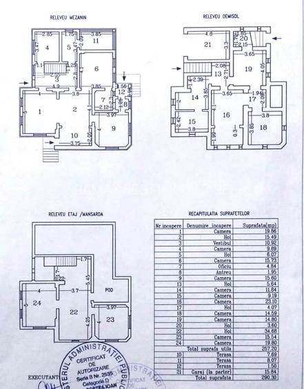 Judetul Prahova, in Poienarii Burchii, conac neoromanesc si teren 2.800 mp - 9