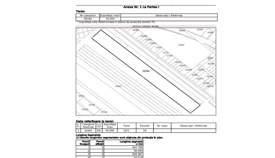 Teren investie centura Severin - 3