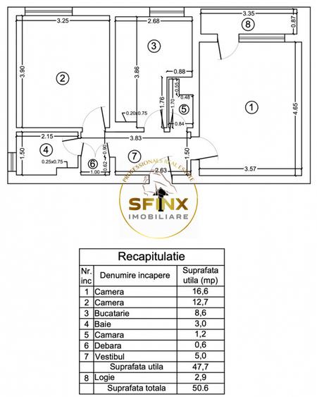 2 Camere | Decomandat | Parc Drumul Taberei | 5 Min Metrou - 10