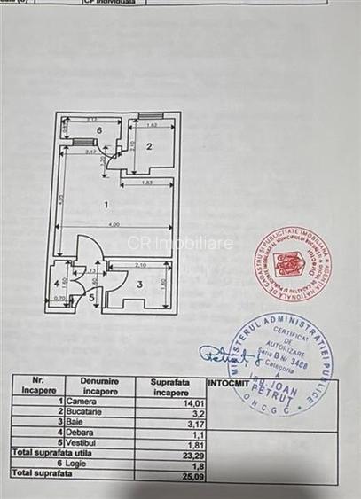 Garsoniera Dristor - 8