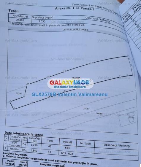 Teren Intravilan Statiunea Cheia cod vi204 comision 0 - 2
