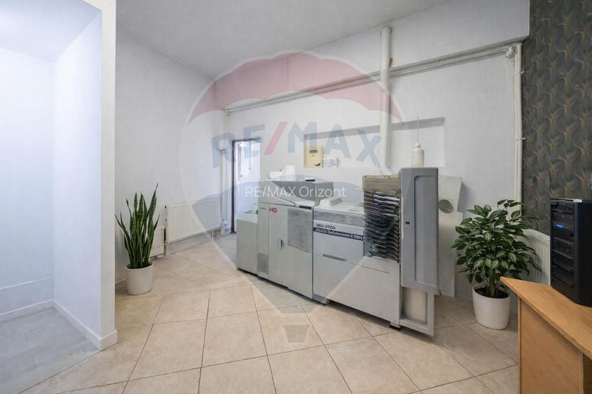 Spațiu comercial de vânzare | Zonă premium – Orizont 3000/Piata Astra - 2