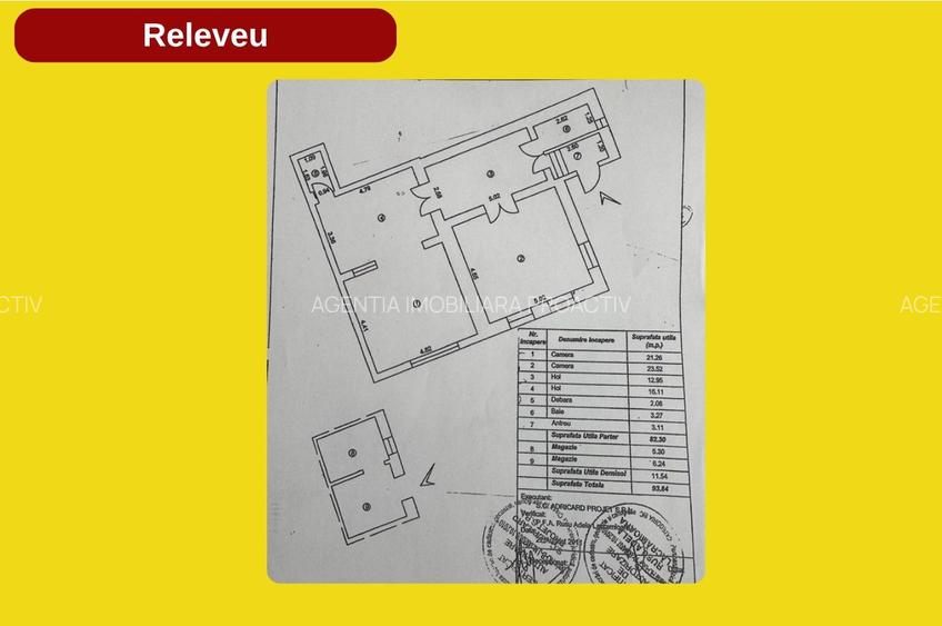 Spațiu premium pentru afacerea ta situat pe Str. Brăilei - 5