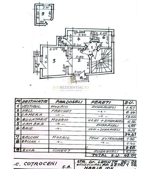 Vila individuala Cotroceni, Sect.5, Gradina Botanica, Metrou Eroilor - 1