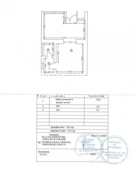 Închiriere spațiu comercial central – strada Siretului, vizavi de Finanțe - 2