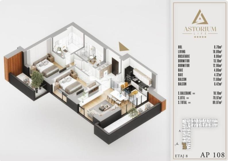 AP. 3CAM. DECOMANDAT IN PROIECT ASTORIUM LIFE / MUTARE IMEDIATA! - 4