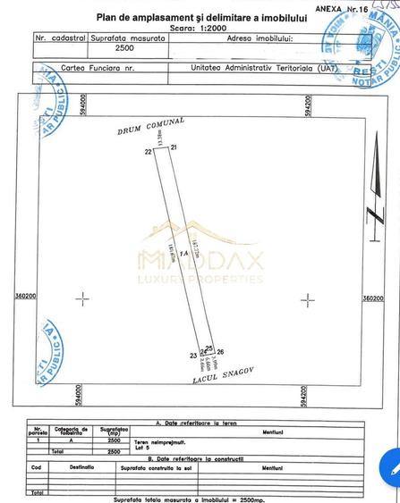 Teren intravilan ***15.000mp*** deschidere Lac Snagov 120ml // Snagov - 6