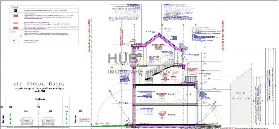 Teren cu Autorizatie Emisa | Comercial + Rezidential - 5