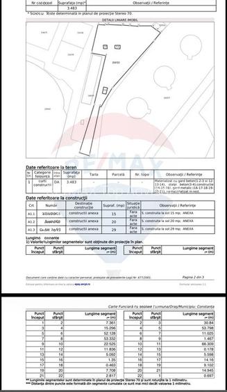 Vanzare Teren intravilan Constanta/ Gara /Activitati comerciale - 7