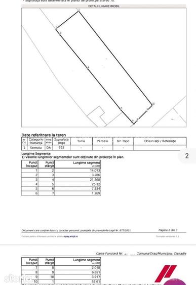 Vand teren situat in Cisnadie, ideal pentru o casa individuala - 9