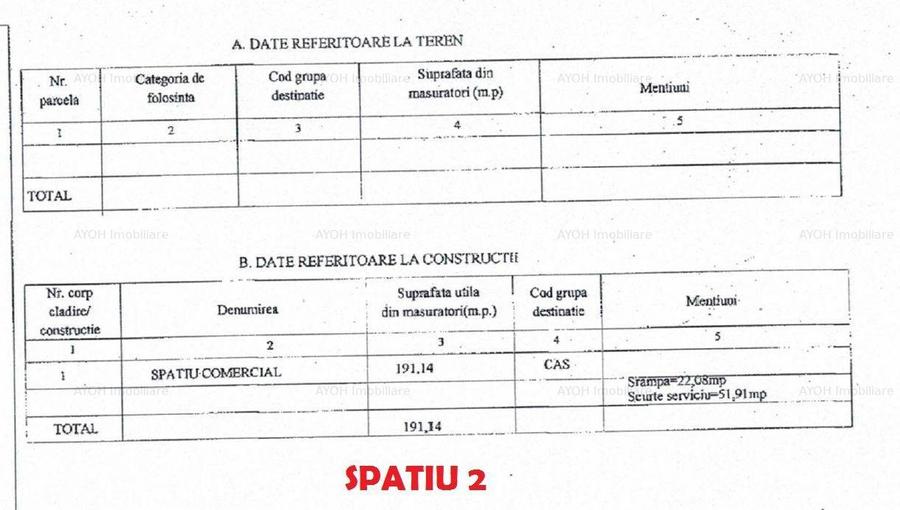 Faleza Nord, spatiu comercial din constructie 190 mp. , 5 camere, curte - 15