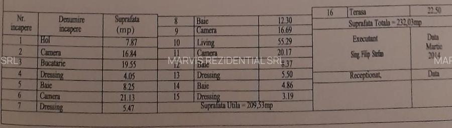 ap5cam(liv.+4dorm,4bai) tot.decom,mob-util+2parc/Popesti-Leordeni - 4