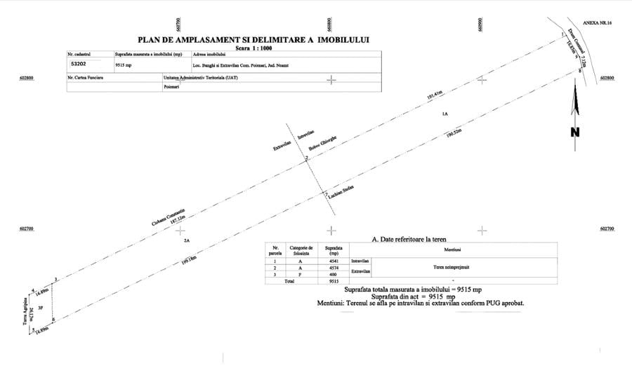 Pachet terenuri edificabile+agricole ,3ha, utilitati, Bunghi Poienari - 5
