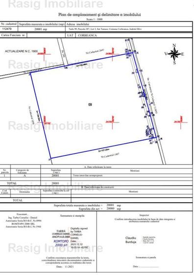 Teren de vanzare Corbeanca - 3